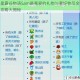 星露谷物语Sam最喜爱的礼物与喜好物品全攻略大揭秘