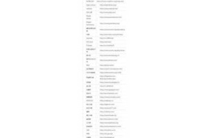 为什么四色 Av 综合网站如此受欢迎？如何找到最适合自己的四色 Av 综合网站？