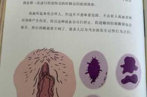 处破女处破全过 A 片是什么意思？为什么会有这样的内容？如何看待这种现象？