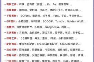国内精品视频分类为何如此重要？如何找到适合自己的？