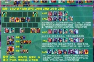 云顶之弈 S3 海盗枪阵容攻略：快乐又强势的阵容推荐