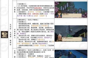 大侠立志传楚襄城云游道人踪迹探寻与具体位置路线指引攻略
