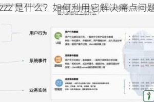 jjjzzz 是什么？如何利用它解决痛点问题？