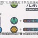 原神轻策庄霄灯任务全流程详解与高效完成技巧解析