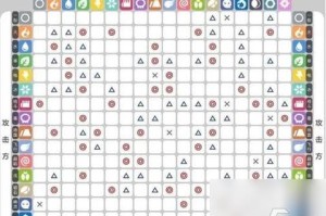 指尖学园属性的具体用途究竟有哪些？各属性技能特性全面一览