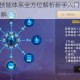 代号MOBA技能体系全方位解析新手入门必读指南与实战技巧详解