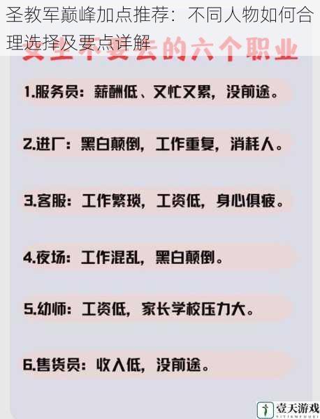 职业特点与加点方向