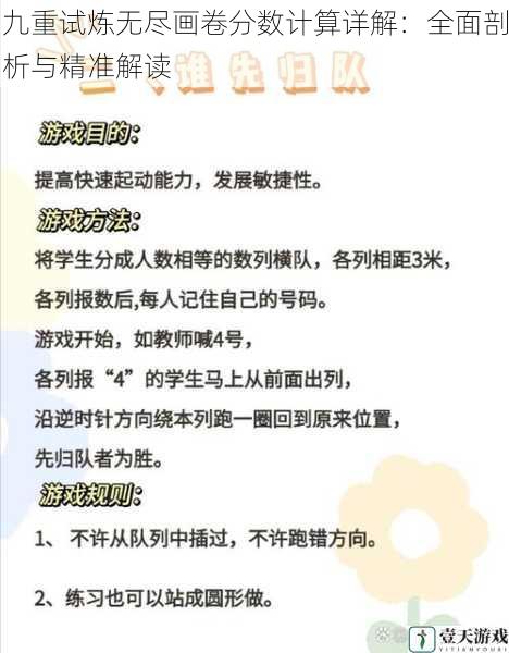 游戏规则与得分构成