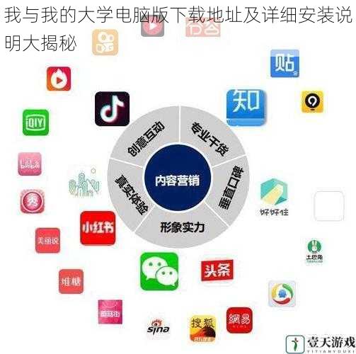下载渠道的多样性