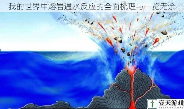 熔岩遇水的基本原理
