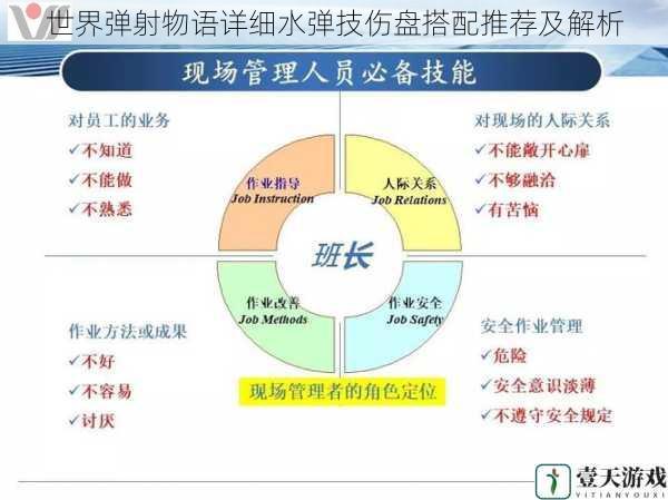 角色定位与技能特点