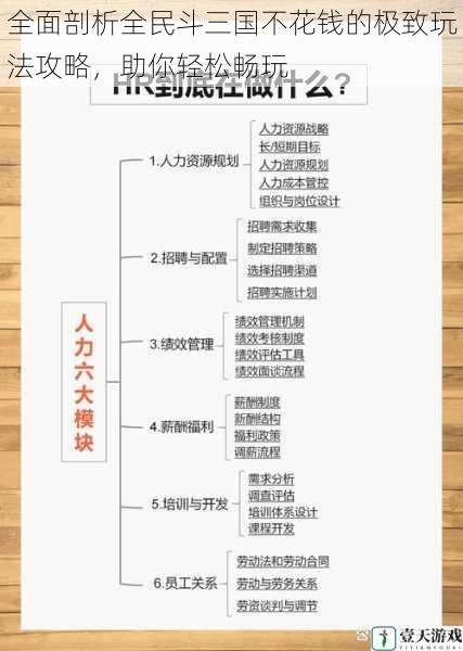 合理利用资源板块