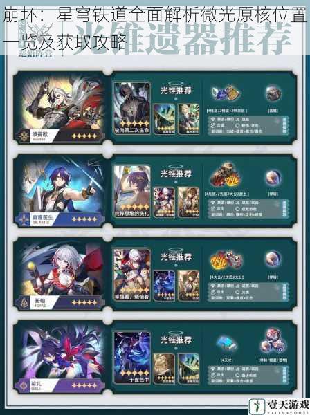 崩坏:星穹铁道全面解析微光原核位置一览及获取攻略