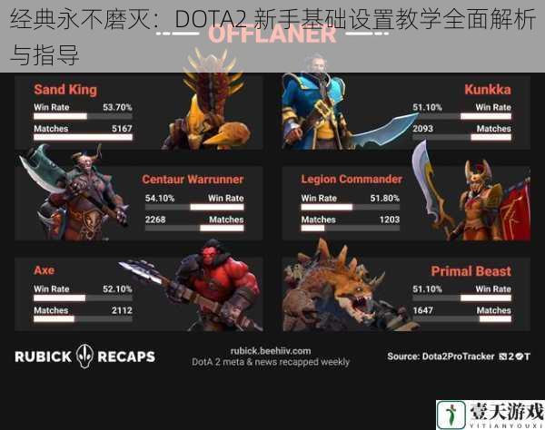 经典永不磨灭:DOTA2 新手基础设置教学全面解析与指导