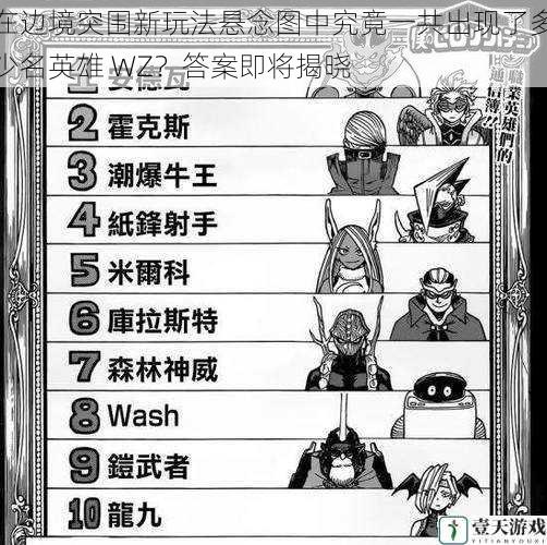 在边境突围新玩法悬念图中究竟一共出现了多少名英雄 WZ?答案即将揭晓