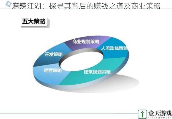 麻辣江湖:探寻其背后的赚钱之道及商业策略