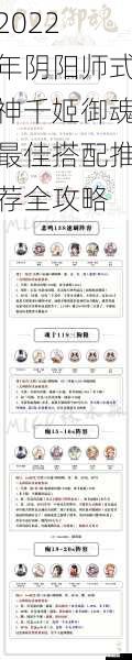 2022 年阴阳师式神千姬御魂最佳搭配推荐全攻略