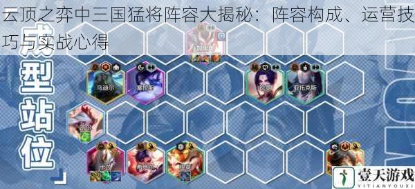 云顶之弈中三国猛将阵容大揭秘:阵容构成、运营技巧与实战心得