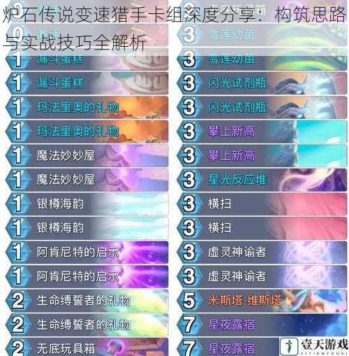 炉石传说变速猎手卡组深度分享:构筑思路与实战技巧全解析
