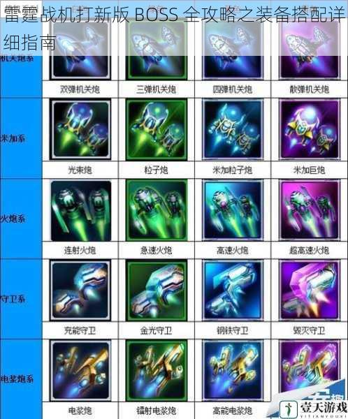 雷霆战机打新版 BOSS 全攻略之装备搭配详细指南