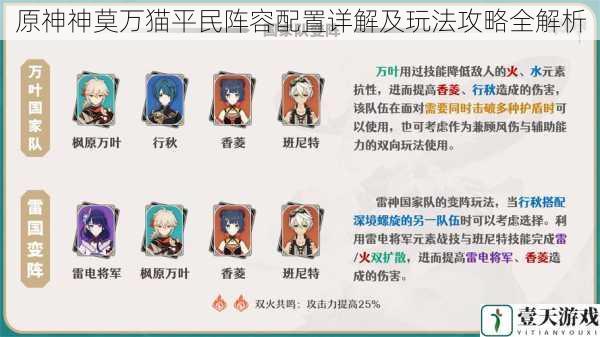 原神神莫万猫平民阵容配置详解及玩法攻略全解析