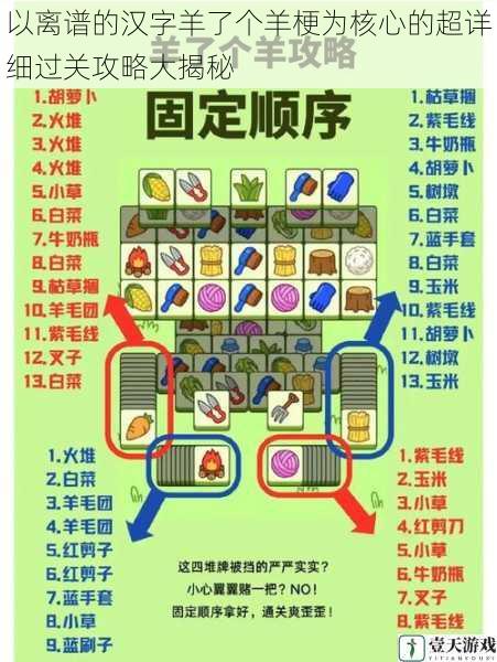 以离谱的汉字羊了个羊梗为核心的超详细过关攻略大揭秘