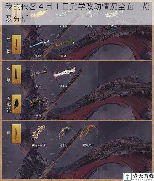 我的侠客 4 月 1 日武学改动情况全面一览及分析