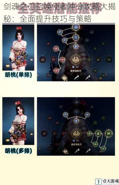 剑魂之刃召唤使者冲分攻略大揭秘:全面提升技巧与策略