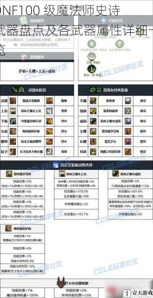 DNF100 级魔法师史诗武器盘点及各武器属性详细一览
