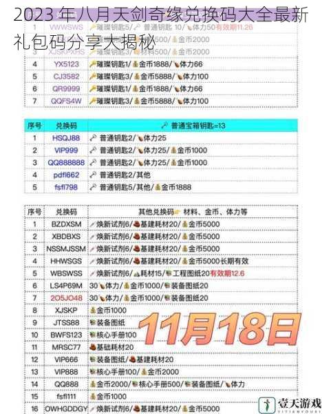 2023 年八月天剑奇缘兑换码大全最新礼包码分享大揭秘