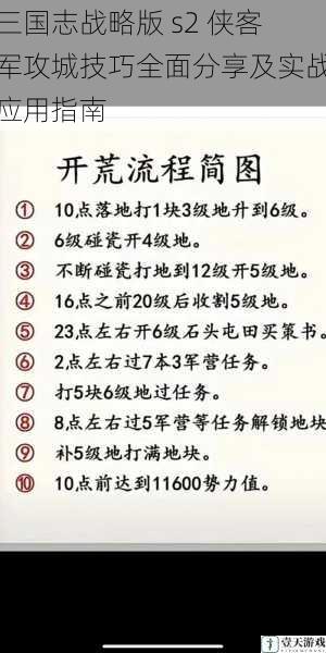 三国志战略版 s2 侠客军攻城技巧全面分享及实战应用指南