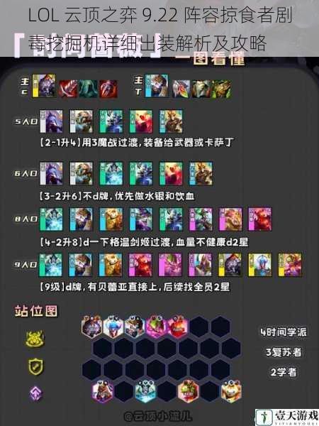 LOL 云顶之弈 9.22 阵容掠食者剧毒挖掘机详细出装解析及攻略
