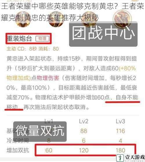 王者荣耀中哪些英雄能够克制黄忠?王者荣耀克制黄忠的英雄推荐大揭秘