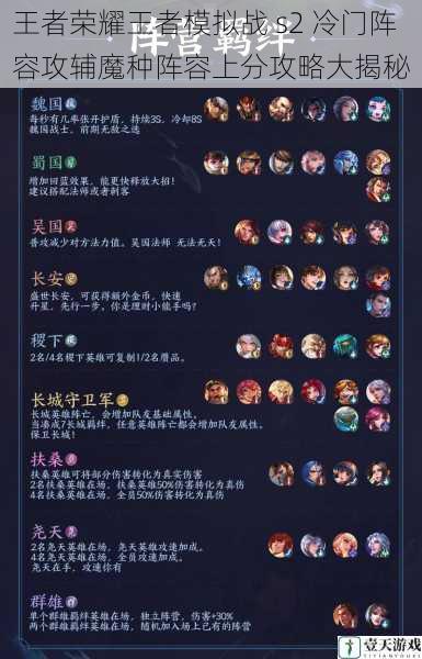 王者荣耀王者模拟战 s2 冷门阵容攻辅魔种阵容上分攻略大揭秘