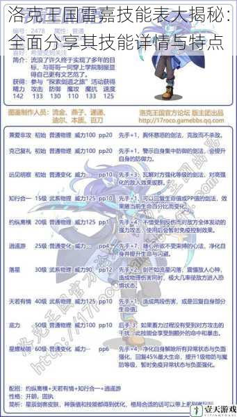 洛克王国雷嘉技能表大揭秘:全面分享其技能详情与特点