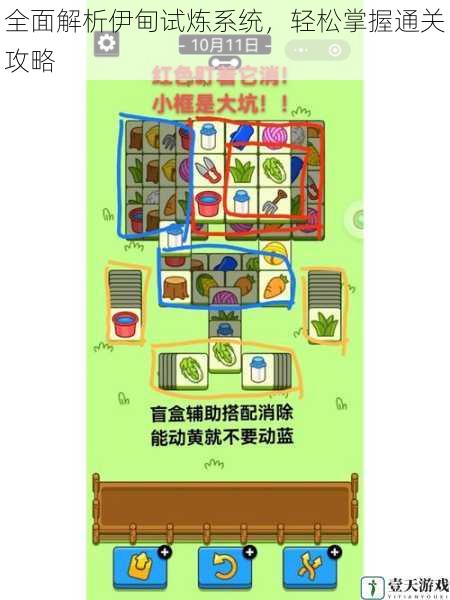 全面解析伊甸试炼系统,轻松掌握通关攻略