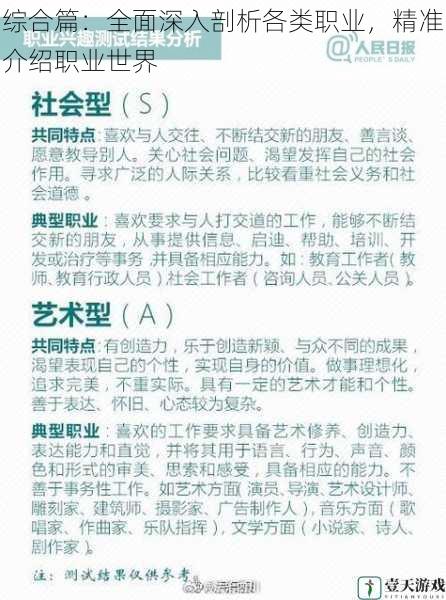 综合篇:全面深入剖析各类职业,精准介绍职业世界
