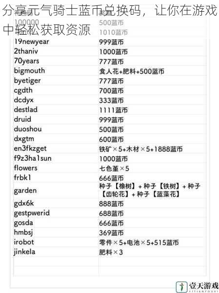 分享元气骑士蓝币兑换码,让你在游戏中轻松获取资源