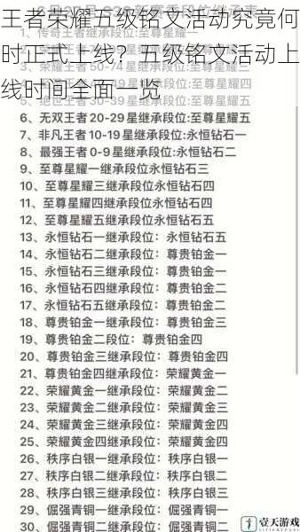 王者荣耀五级铭文活动究竟何时正式上线?五级铭文活动上线时间全面一览