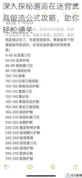 深入探秘邂逅在迷宫武具锻造公式攻略,助你轻松通关
