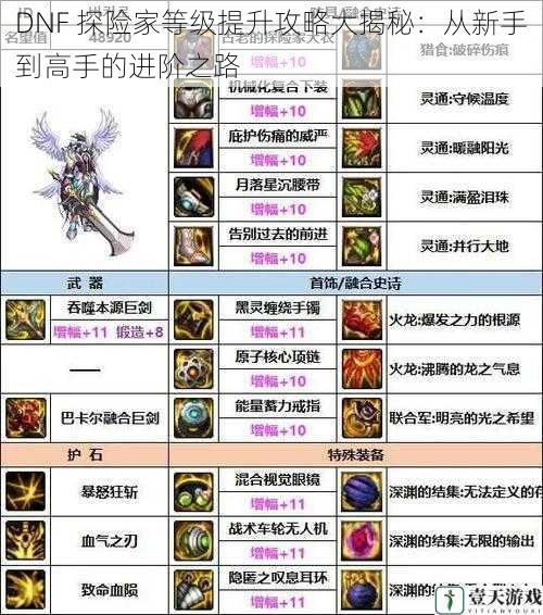 DNF 探险家等级提升攻略大揭秘:从新手到高手的进阶之路