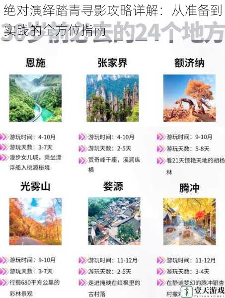 绝对演绎踏青寻影攻略详解:从准备到实践的全方位指南