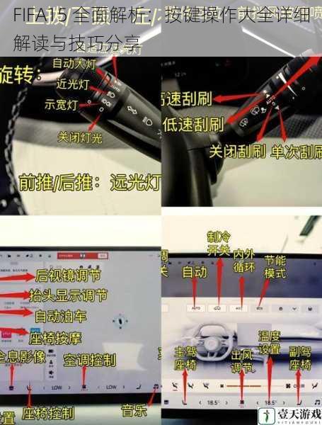 FIFA15 全面解析:按键操作大全详细解读与技巧分享