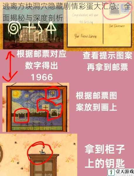 逃离方块洞穴隐藏剧情彩蛋大汇总:全面揭秘与深度剖析
