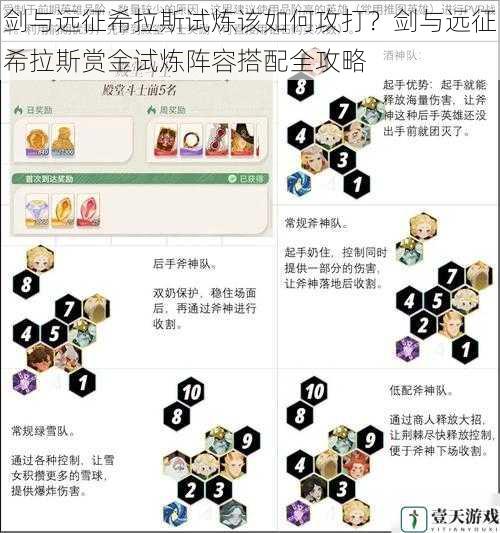 剑与远征希拉斯试炼该如何攻打?剑与远征希拉斯赏金试炼阵容搭配全攻略