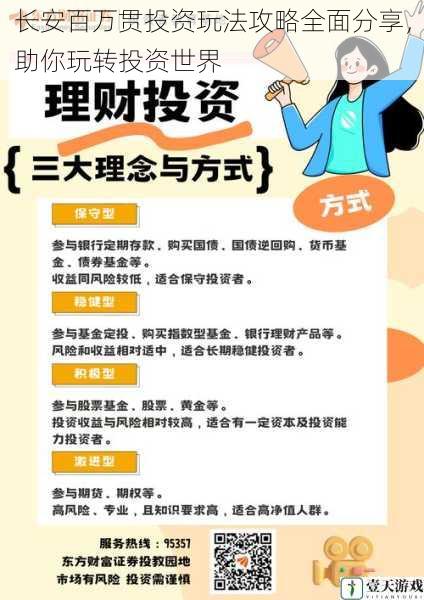 长安百万贯投资玩法攻略全面分享,助你玩转投资世界