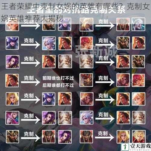 王者荣耀中克制女娲的英雄有哪些?克制女娲英雄推荐大揭秘
