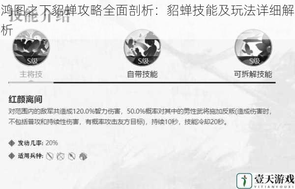 鸿图之下貂蝉攻略全面剖析:貂蝉技能及玩法详细解析