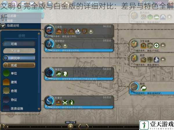 文明 6 完全版与白金版的详细对比:差异与特色全解析