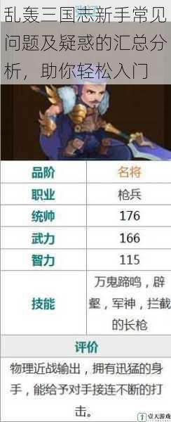 乱轰三国志新手常见问题及疑惑的汇总分析,助你轻松入门